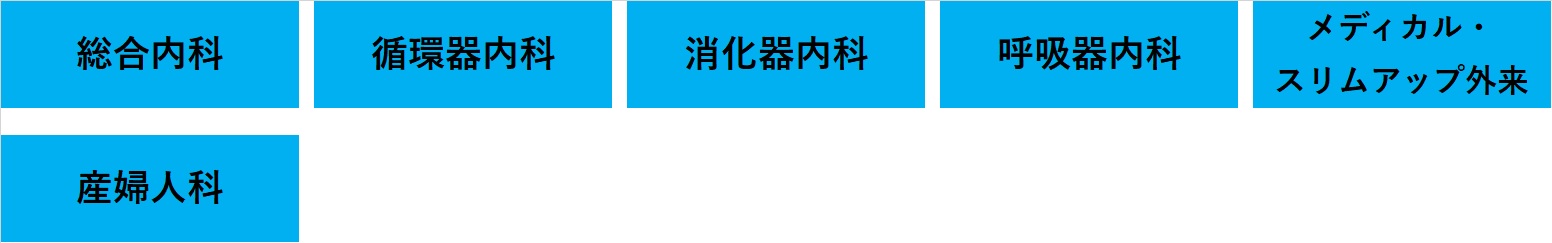 診察診療科